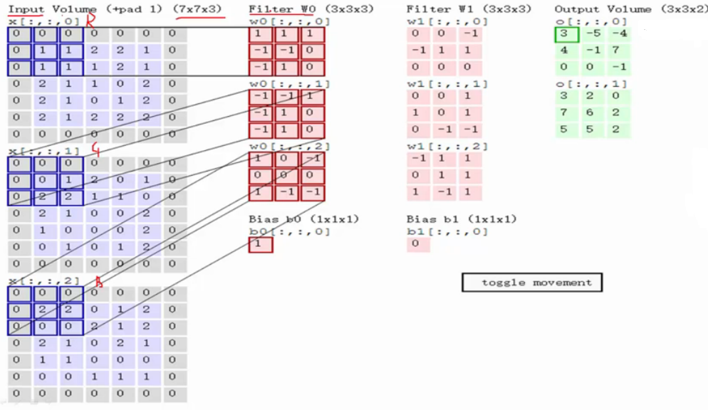 conv-calc